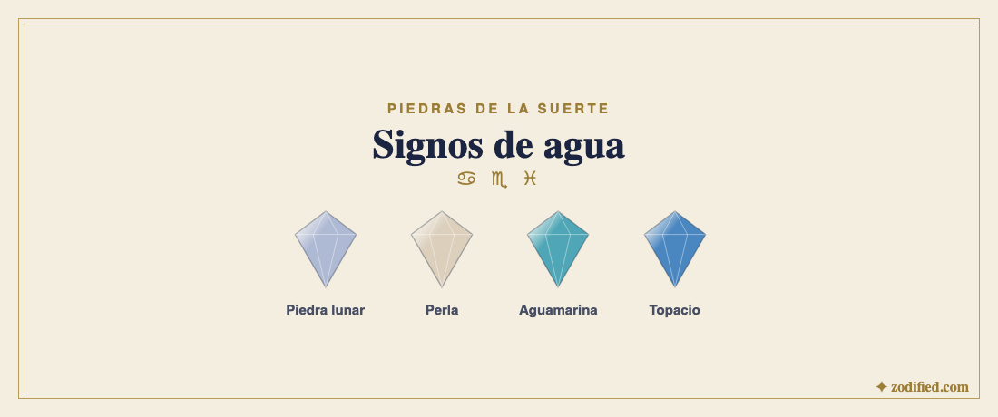 Piedras de los signos de agua: piedra de luna, perla, aguamarina, topacio