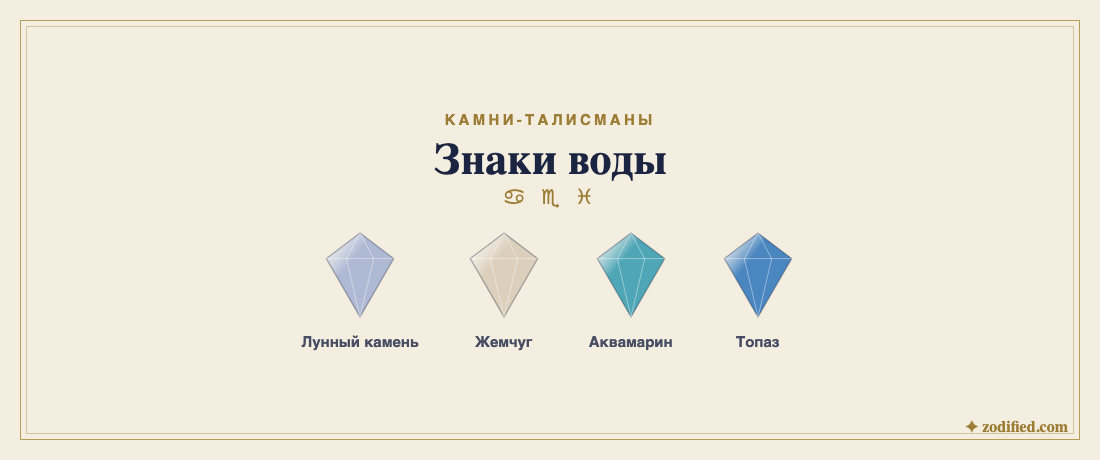 Камни знаков воды: лунный камень, жемчуг, аквамарин, топаз