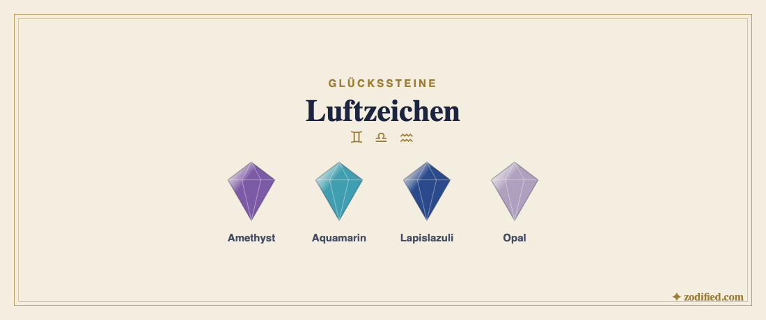 Steine der Luftzeichen: Amethyst, Aquamarin, Lapislazuli, Opal