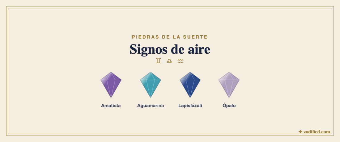 Piedras de los signos de aire: amatista, aguamarina, lapislázuli, ópalo