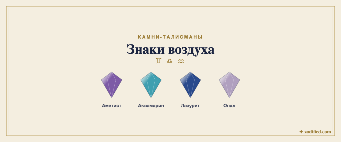 Камни знаков воздуха: аметист, аквамарин, лазурит, опал