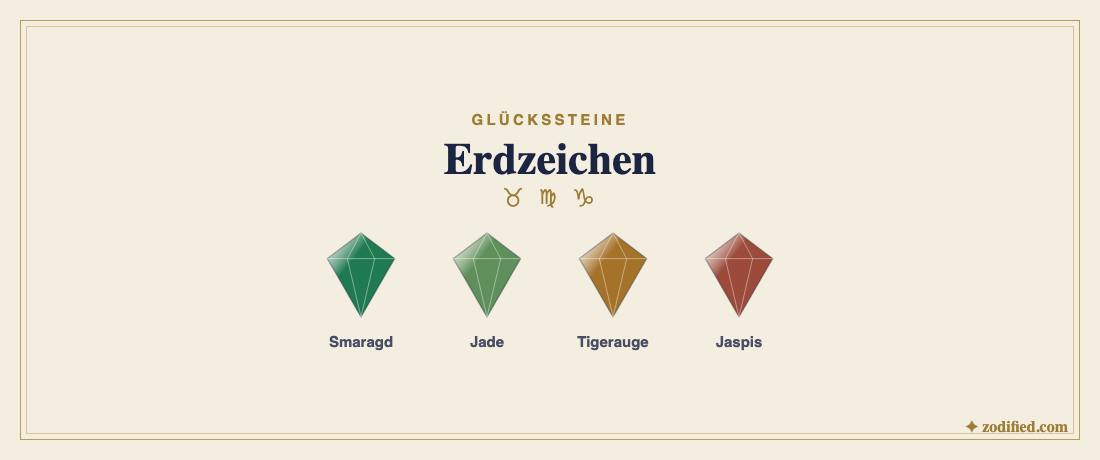 Steine der Erdzeichen: Smaragd, Jade, Tigerauge, Jaspis