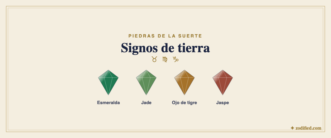 Piedras de los signos de tierra: esmeralda, jade, ojo de tigre, jaspe