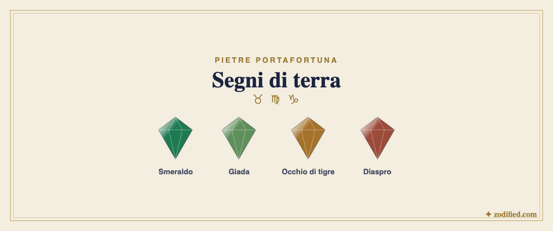 Pietre dei segni di terra: smeraldo, giada, occhio di tigre, diaspro
