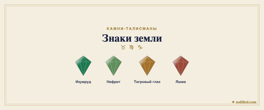 Камни знаков земли: изумруд, нефрит, тигровый глаз, яшма